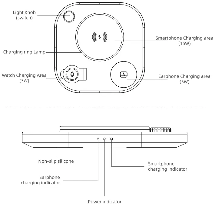 Dongguan Xizhiduo Technology X3 All-in-One Wireless Charger 2