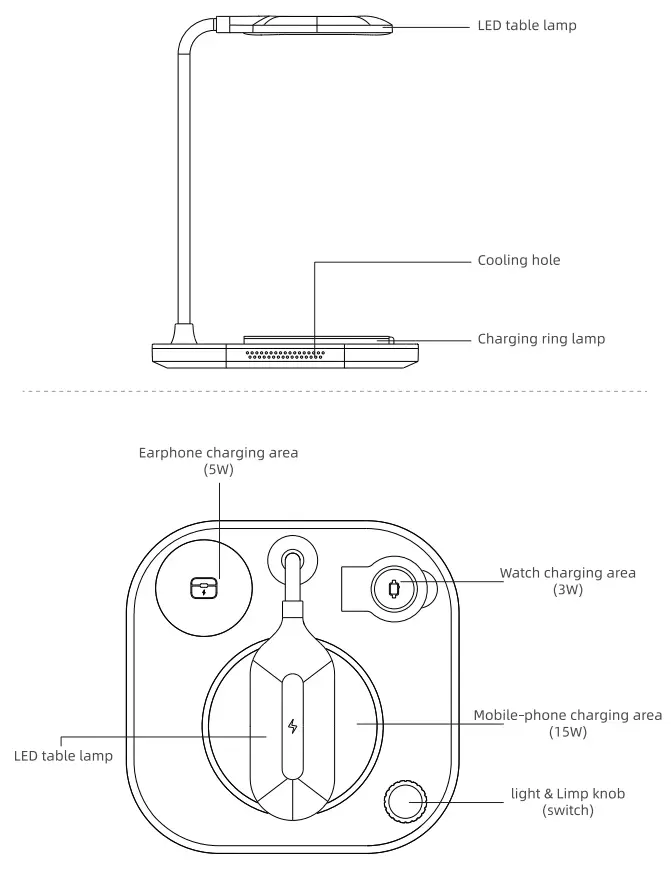 Dongguan Xizhiduo Technology X3 All-in-One Wireless Charger 3