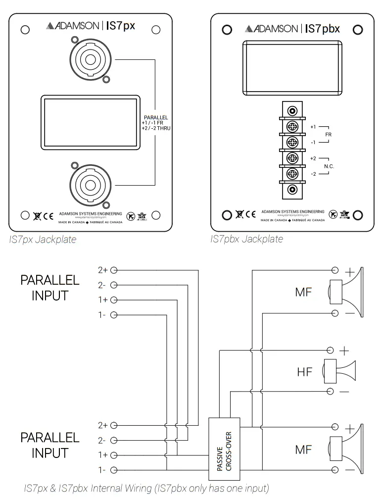 ADAMSON IS Series IS7px Ultra Compact Point Source Cabinet - Point Source 1