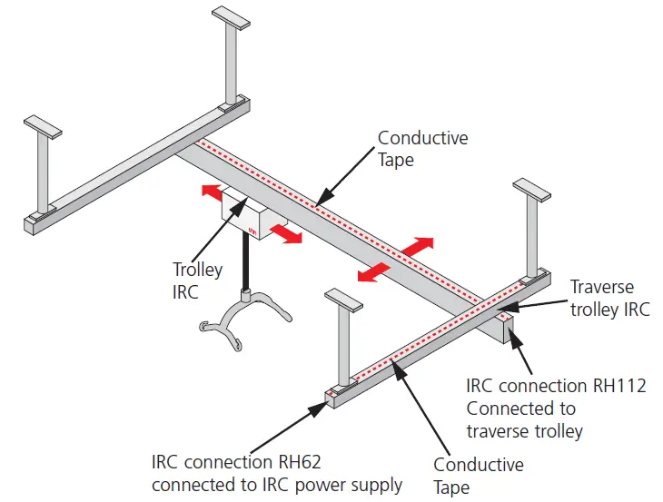 etac BM16101 Molift Air fig-21