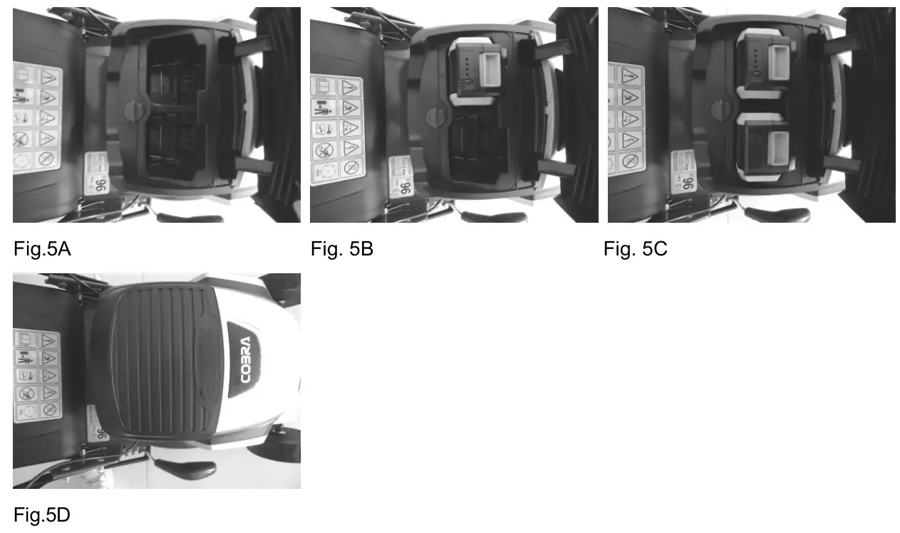 COBRA RM43SP80V Lawn Mower - Fig.5A, Fig. 5B, Fig. 5C,Fig.5D
