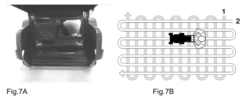 COBRA RM43SP80V Lawn Mower - Fig.7A, Fig.7B