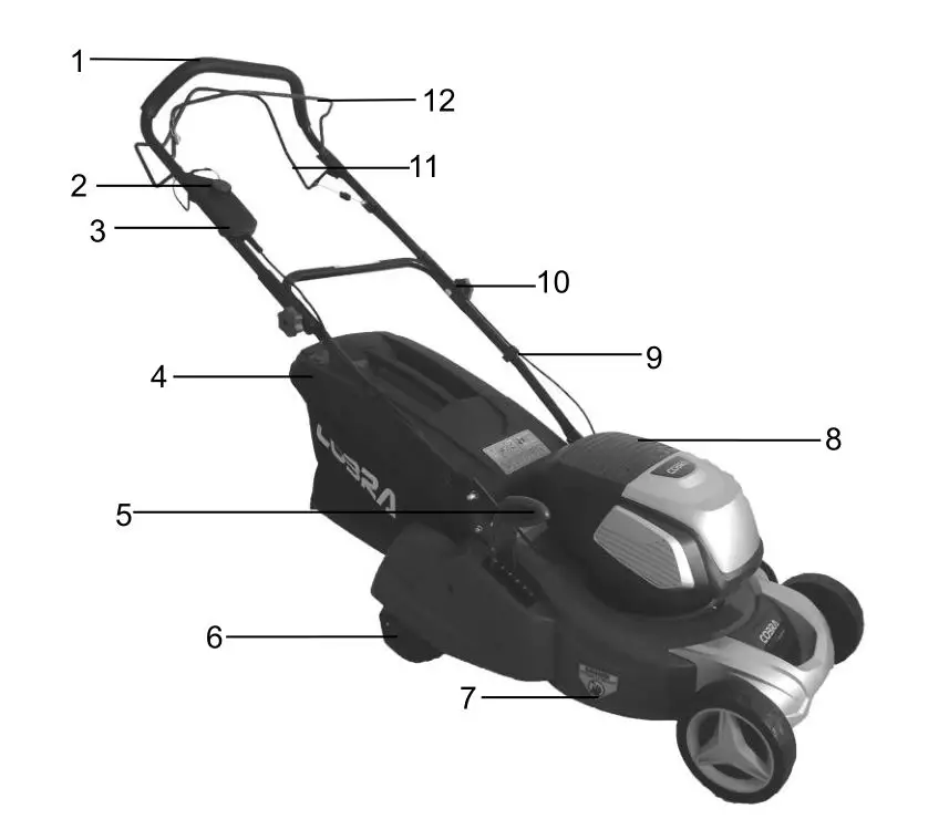 COBRA RM43SP80V Lawn Mower - GENERAL IDENTIFICATION