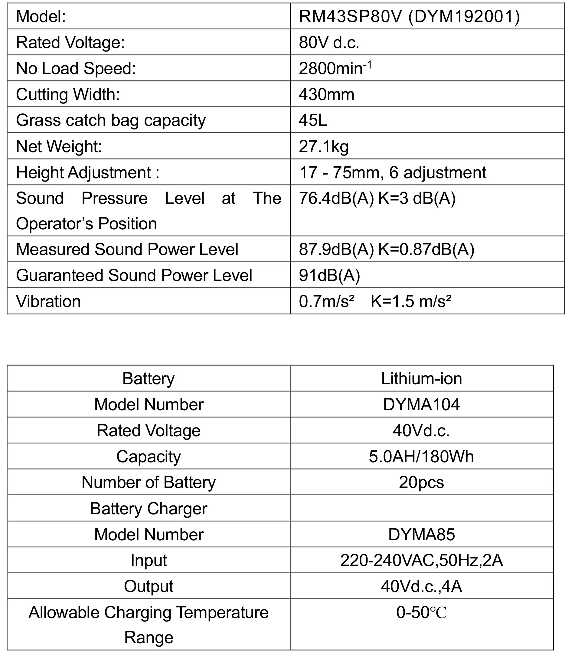 COBRA RM43SP80V Lawn Mower - TECHNICAL DATA