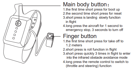 Shantou Zhengfang Toys ZF04 Four Axis Aircraft - TRANSMITTER