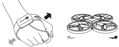 Shantou Zhengfang Toys ZF04 Four Axis Aircraft - finger button 1