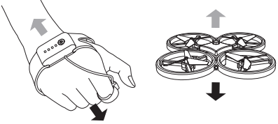 Shantou Zhengfang Toys ZF04 Four Axis Aircraft - finger button 2