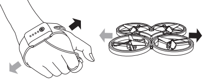 Shantou Zhengfang Toys ZF04 Four Axis Aircraft - finger button 3