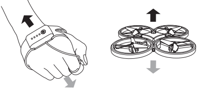 Shantou Zhengfang Toys ZF04 Four Axis Aircraft - finger button