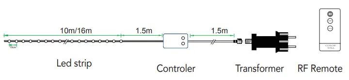 immax-Neo-Lite-Smart-Christmas-Lights-1