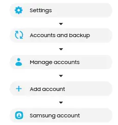 SAMSUNG-Galaxy-A3-5-Dual-SIM-Smartphon-FIG 4