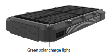TOUGHTESTED-TT-PBW-10C-10000-mAh-Solar-Charger-and-Wireless-Portable-Power-Bank-FIG 2
