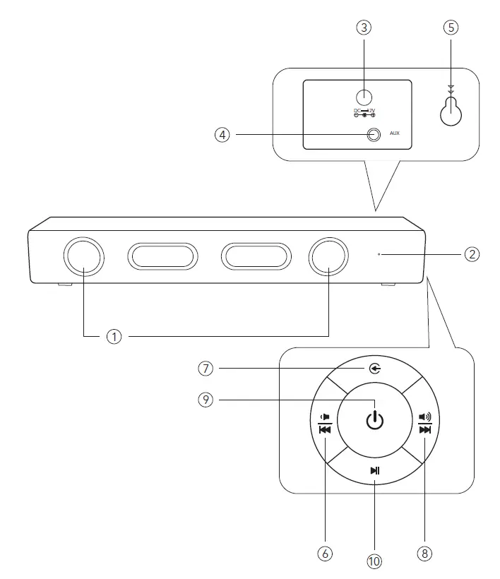 TAOTRONICS TT-SK025 Soundbar fig 1