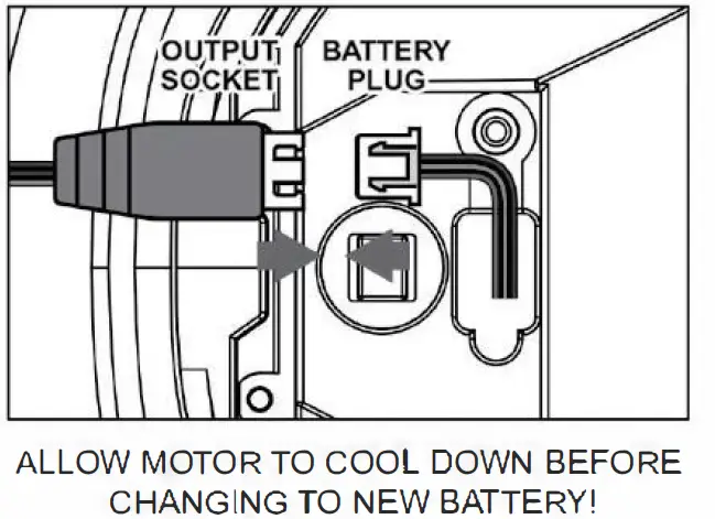 POTPOURRI GROUP Y211237 RC Radio Fig2