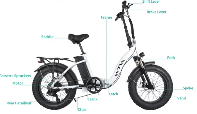 VTUVIA V-SN100 Electric Bike-fig2