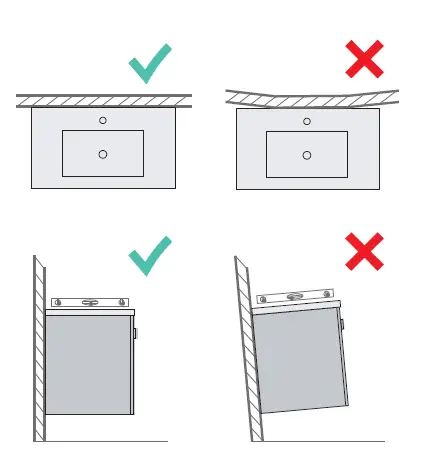 Plumb Walls & Level Floors