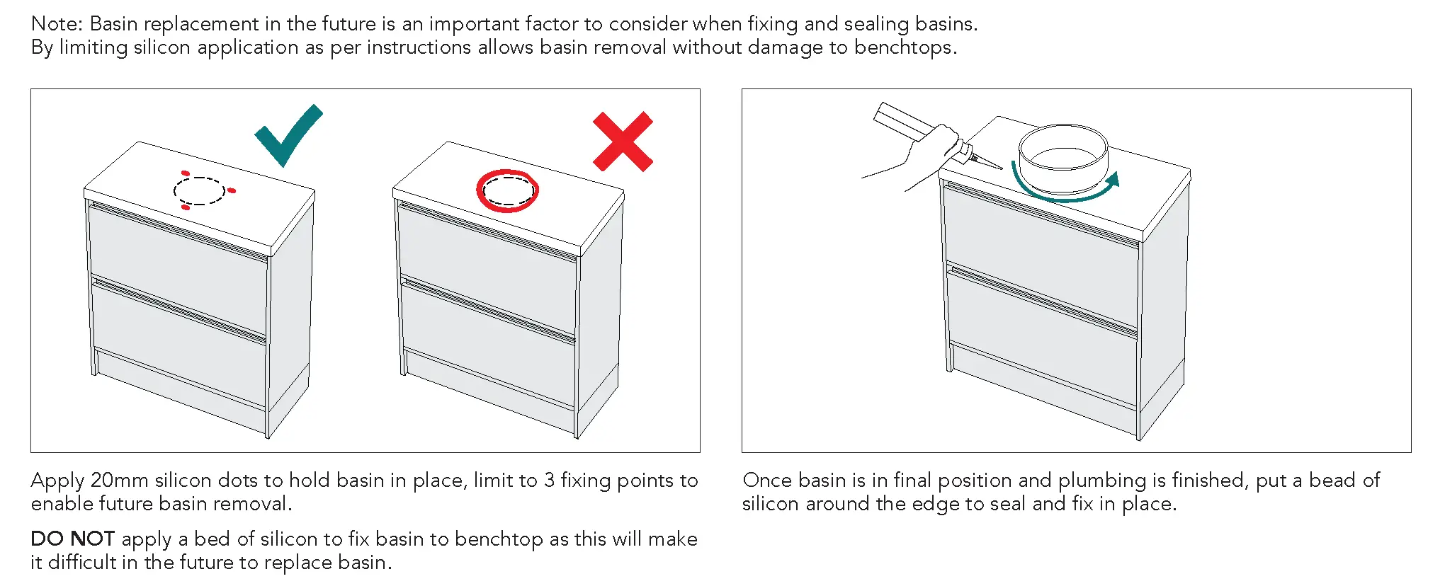 FITTING ABOVE COUNTER BASINS