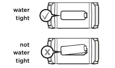 WATERPROOF OPERATION