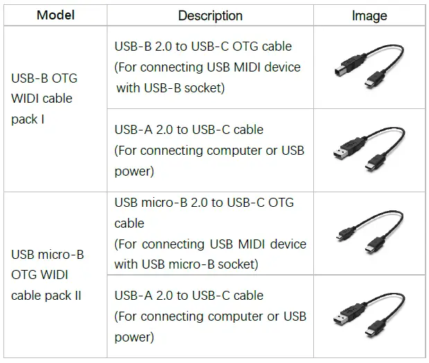 CME 532966 -WIDI-Uhost-Wireless-MIDI-Interface-fig 2