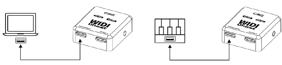CME 532966 -WIDI-Uhost-Wireless-MIDI-Interface-fig 4