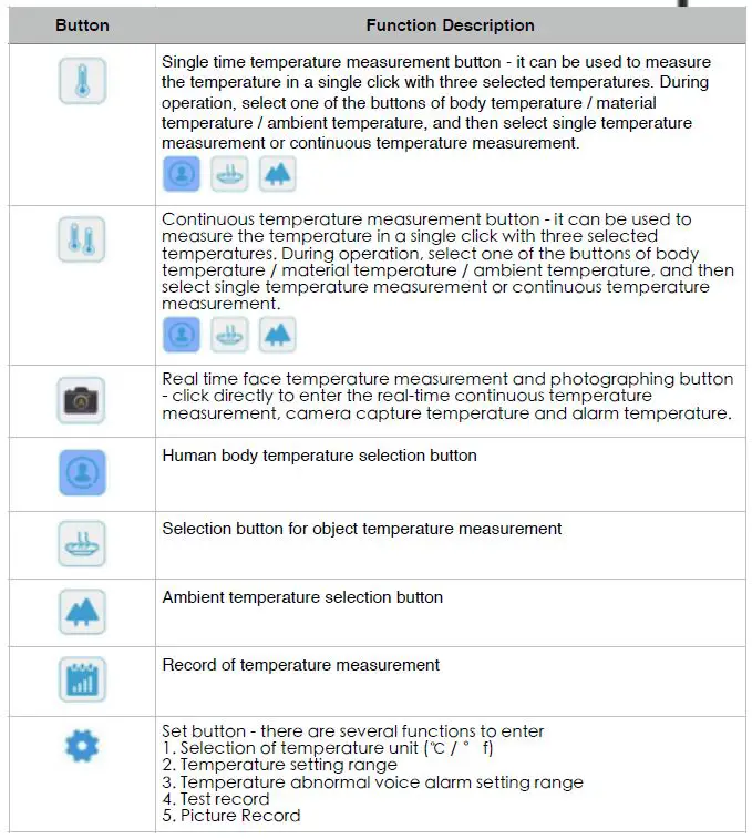 ThemoEye M6 Non Contact Visual Face Capture Temperature Measuring 3