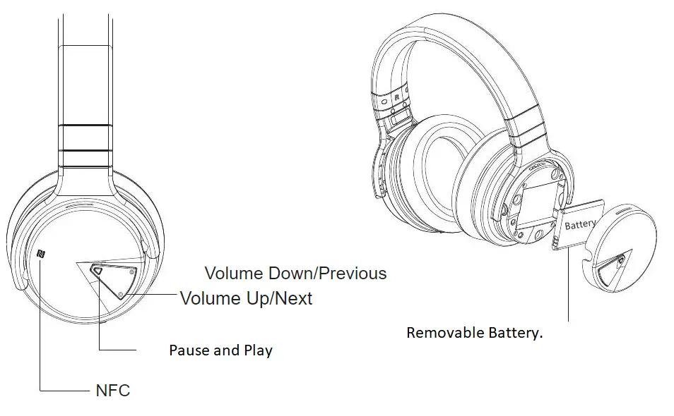 MOVSSOU-E7-Active-Noise-Cancelling-Headphones-Bluetooth-Headphones-Wireless-Headphones-fig-1