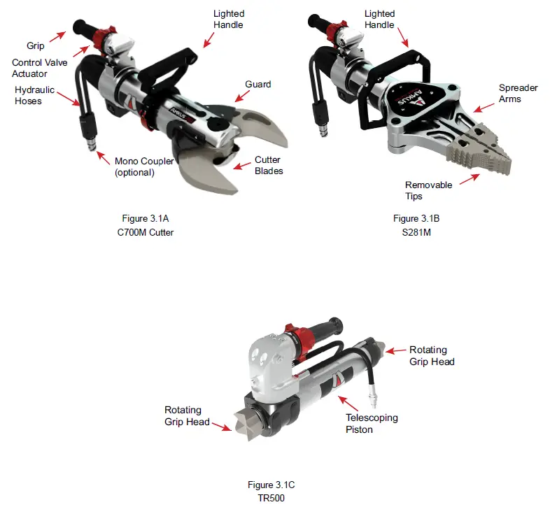 AMKUS C700M Hydraulic Rescue Tools fig 4