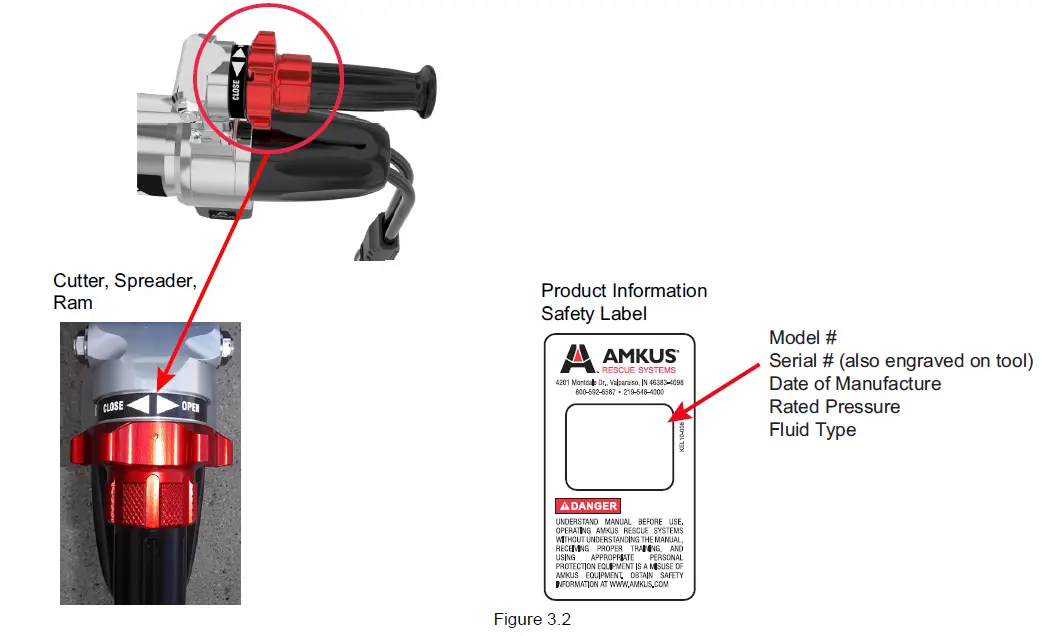 AMKUS C700M Hydraulic Rescue Tools fig 5