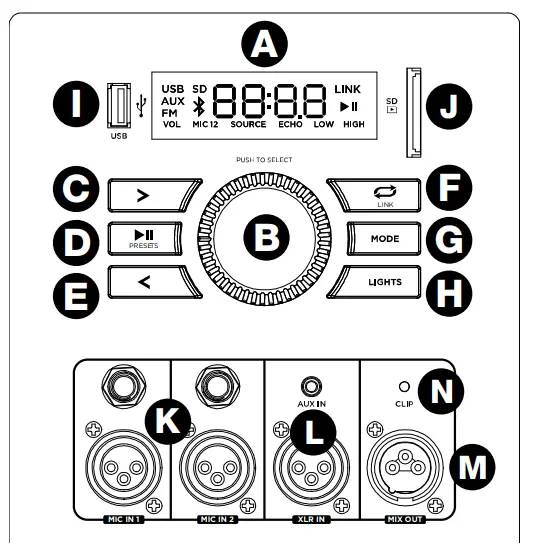 ION IPA122A Total PA Glow Max 1
