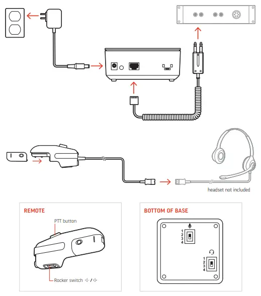 poly-CA22CD-Push-To-Talk-Headset-Amplifier-fig-1