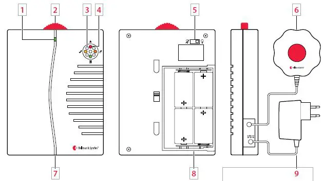 Bellman Symfon BE1450 Visit Portable Receiver FIG 1
