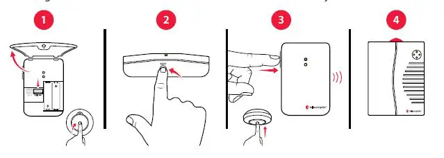 Bellman Symfon BE1450 Visit Portable Receiver FIG 3