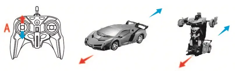 BEIWO-88918-Transforming-Robot-Remote-Control-Car-fig-7