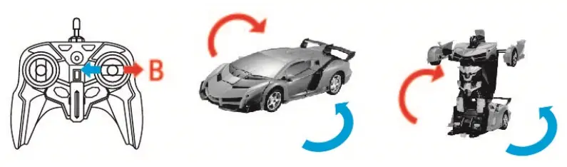 BEIWO-88918-Transforming-Robot-Remote-Control-Car-fig-8