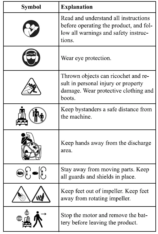greenworks-SSF405-40V-12-Inch-Snow-Shovel-3