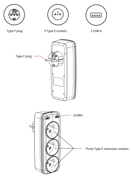 alza cz WW09-E3-2U Wontravel Splitter Socket-fig2