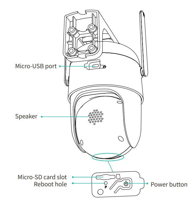 sv3c CQ1-CG522 Wireless Battery Camera Instruction Manual - Product appearance