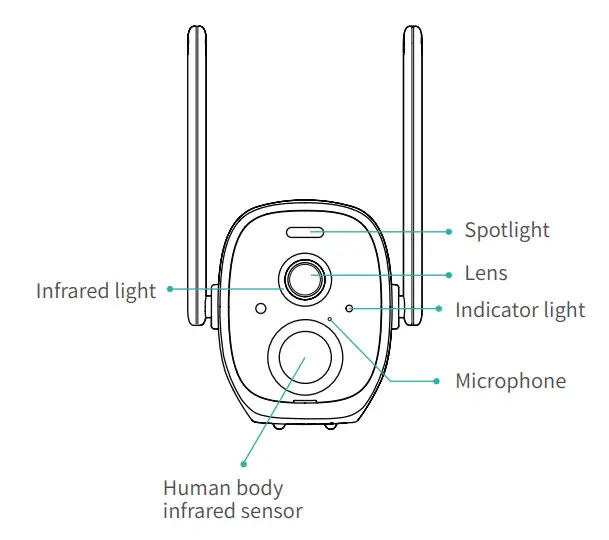 sv3c CQ1-CG522 Wireless Battery Camera Instruction Manual - Product appearance