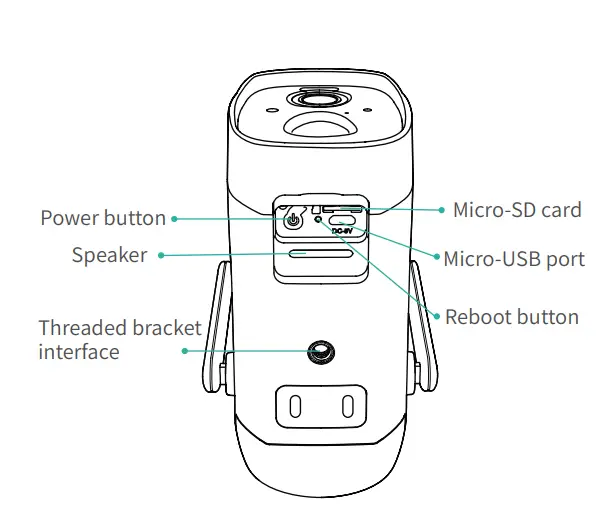sv3c CQ1-CG522 Wireless Battery Camera Instruction Manual - Product appearance