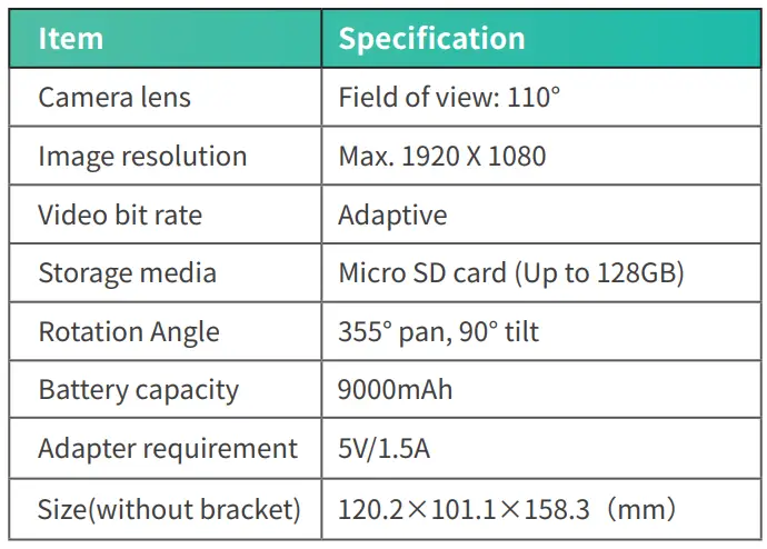 sv3c CQ1-CG522 Wireless Battery Camera Instruction Manual - Product specification