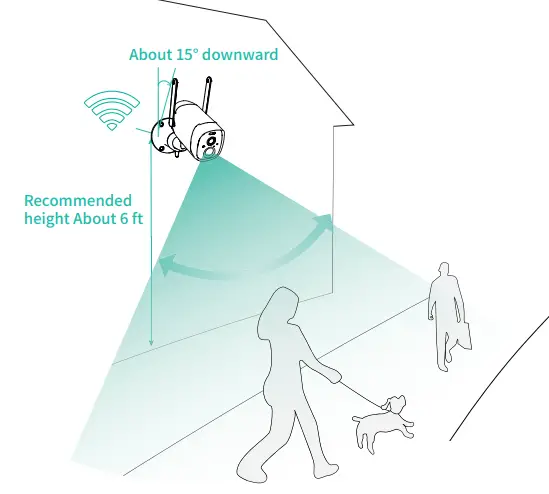 sv3c CQ1-CG522 Wireless Battery Camera Instruction Manual - Select a good spot for your camera
