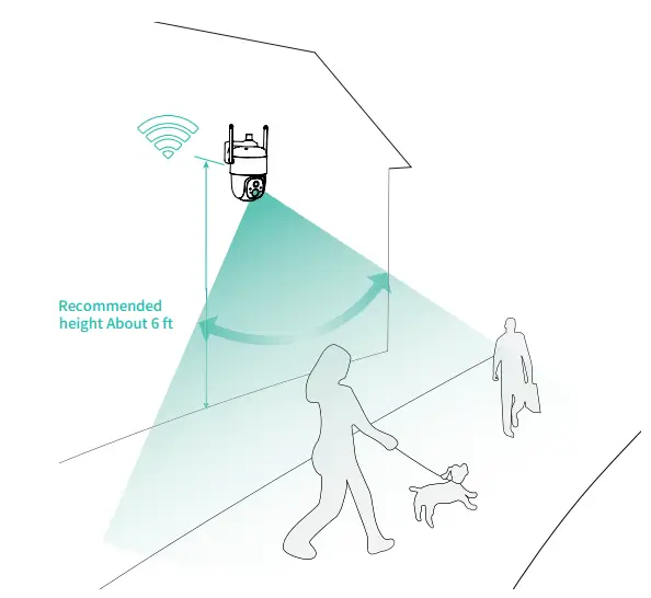 sv3c CQ1-CG522 Wireless Battery Camera Instruction Manual - Select a good spot for your camera