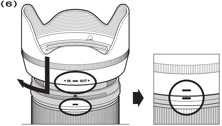 SIGMA Art Lens Instructions- 06