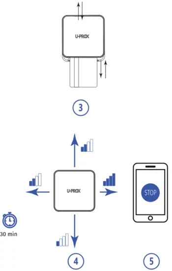 U PROX UPROX 030 Wireless Indoor Siren - fig6