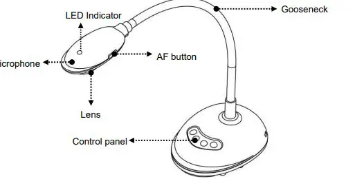 Lumens -DC132U -Document -Camera-fig-2