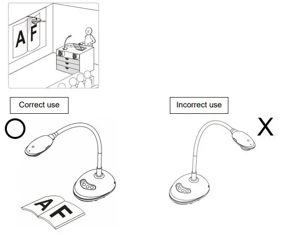 Lumens -DC132U -Document -Camera-fig-3