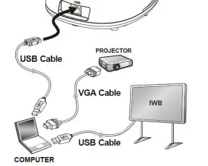 Lumens -DC132U -Document -Camera-fig-5