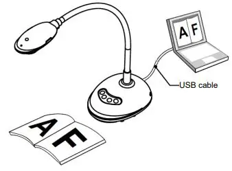 Lumens -DC132U -Document -Camera-fig-6