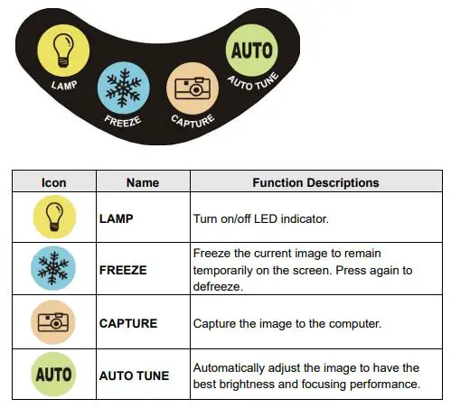 Lumens -DC132U -Document -Camera-fig-8