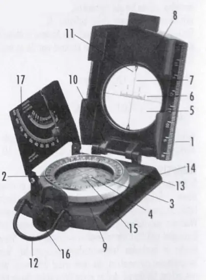 KONUS STAR 10 Land Compass - Function